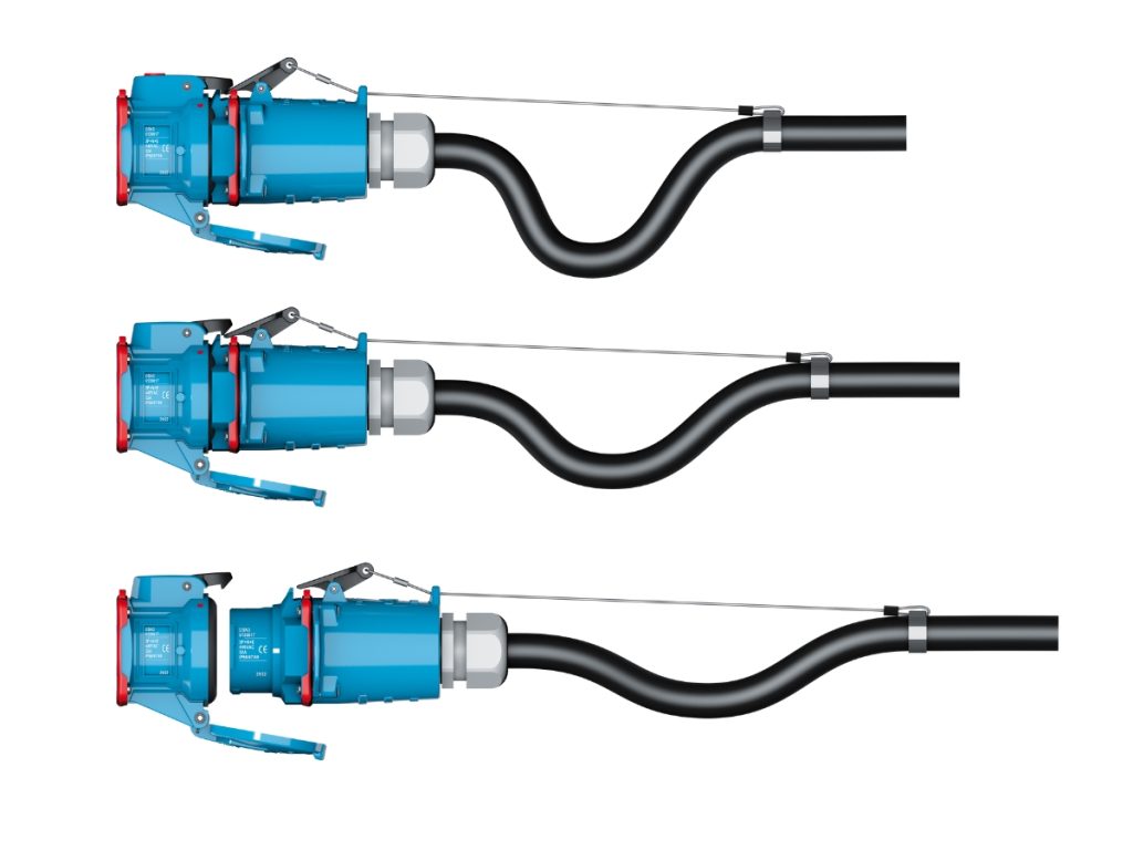 MARECHAL® SELF-EJECT Steckvorrichtung mit automatischem Selbstauswurf für Kabelschutz